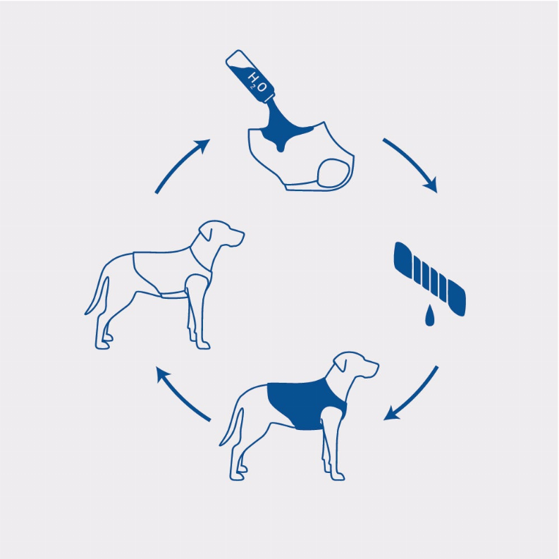 GF Pet ElastoFit Ice Vest - Luxvetco